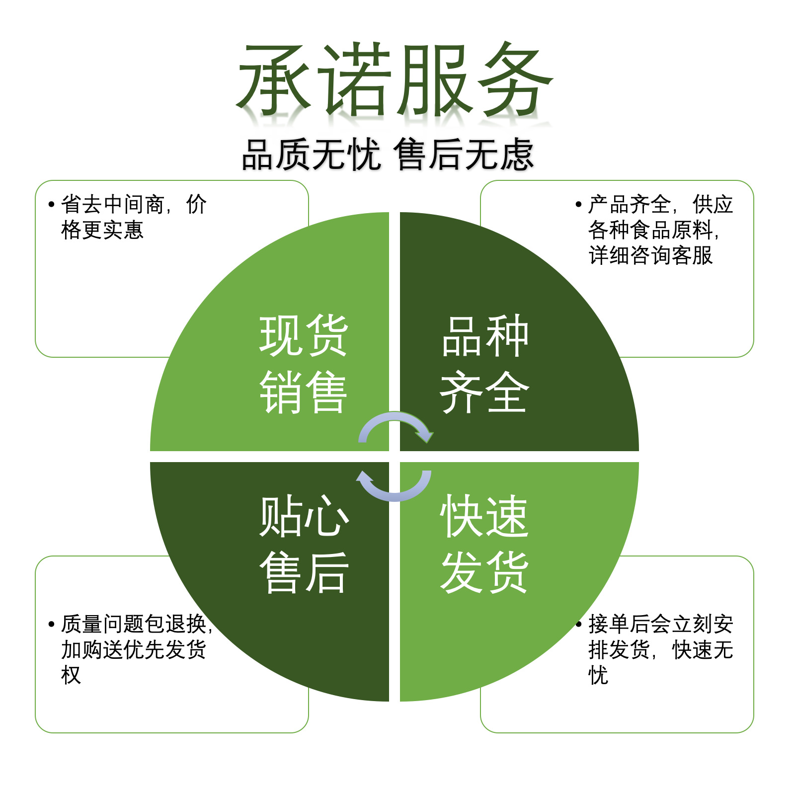 金篆保险柜售后维修热线电话