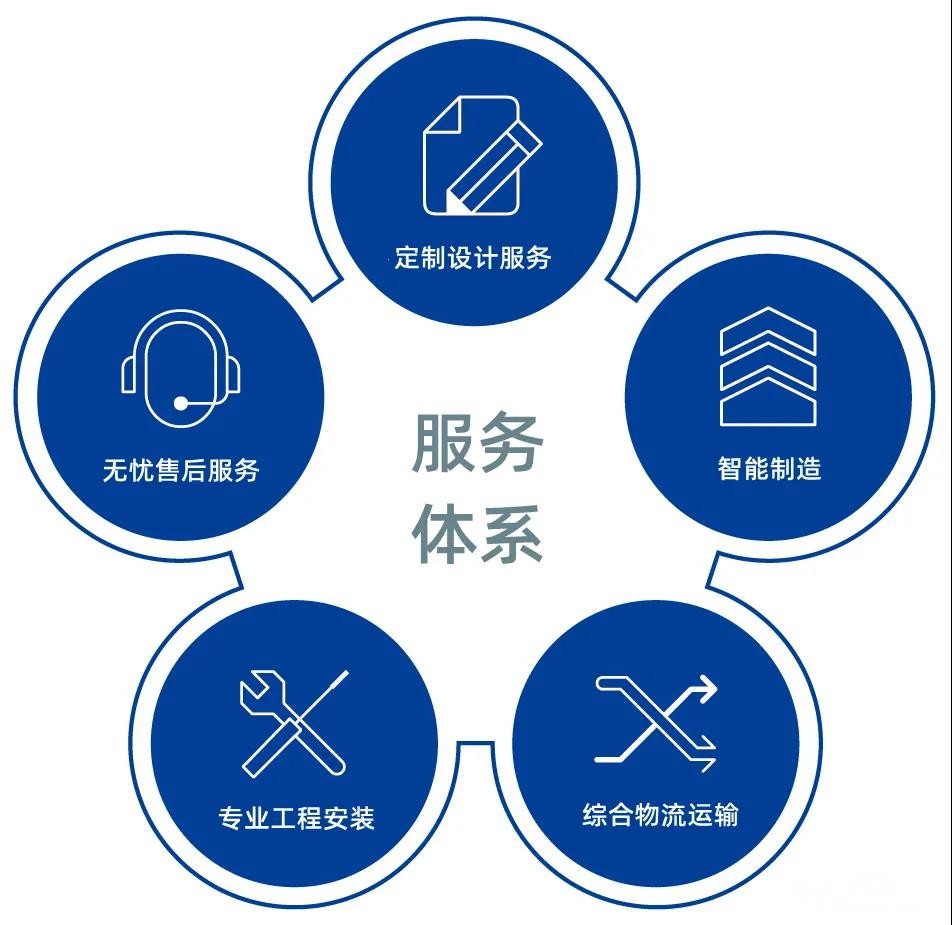 银川耶鲁指纹锁售后电话24小时查询-全国统一维修受理热线